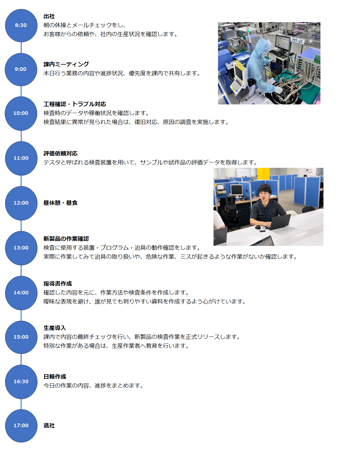 スケジュール