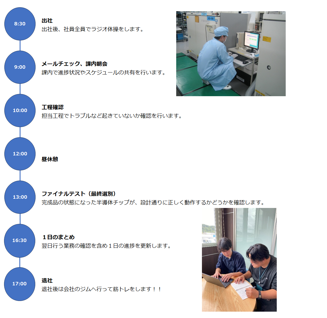スケジュール