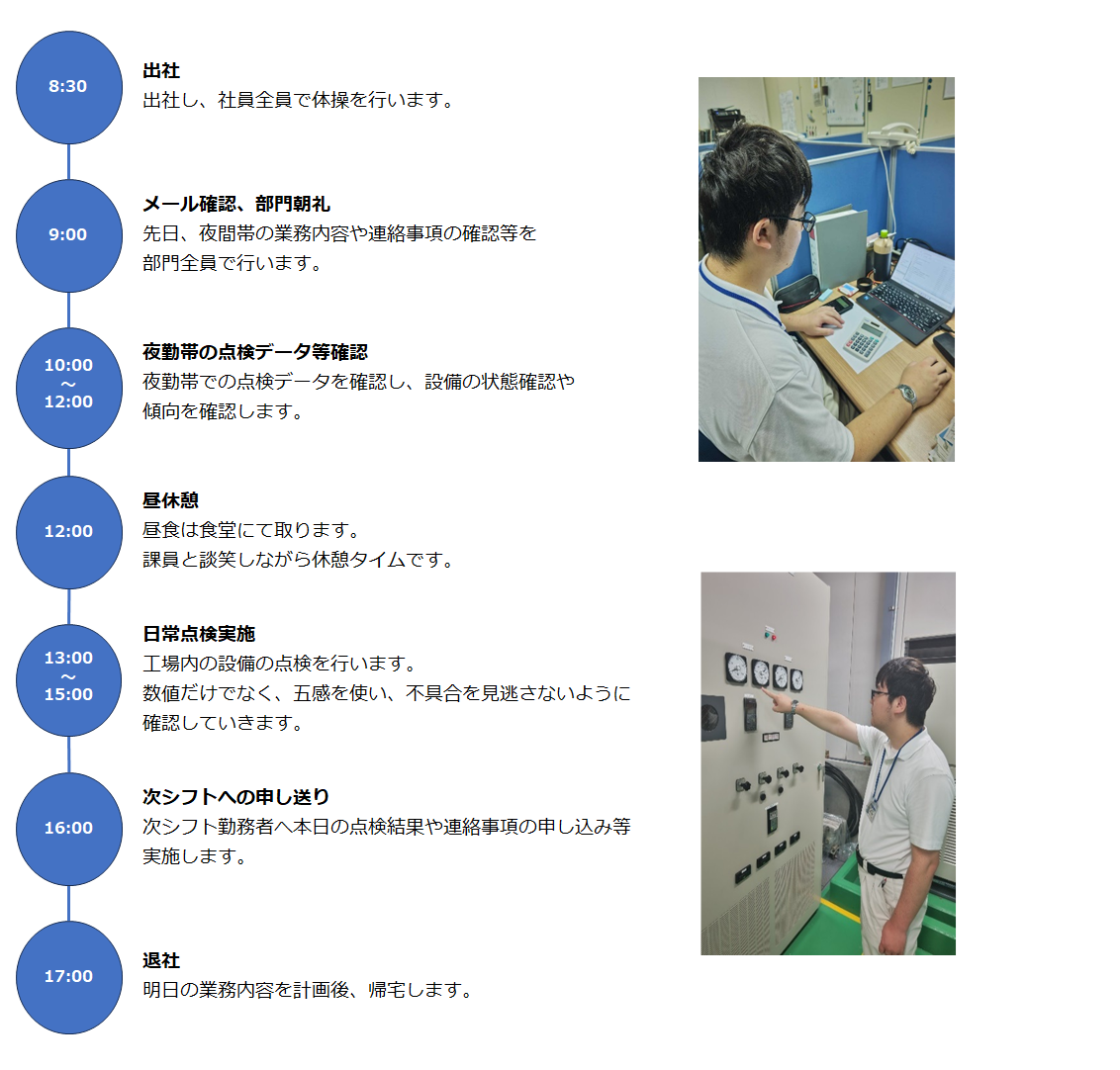 スケジュール