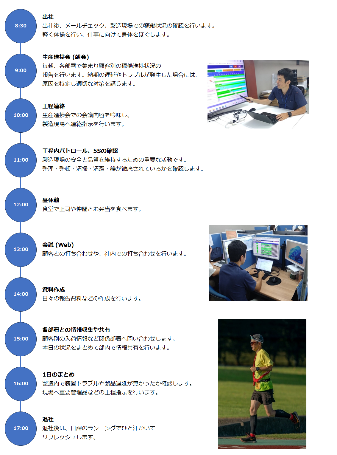 スケジュール