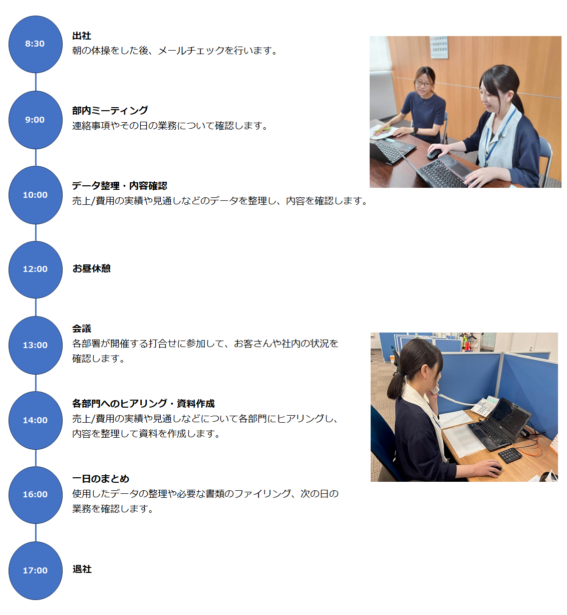 スケジュール