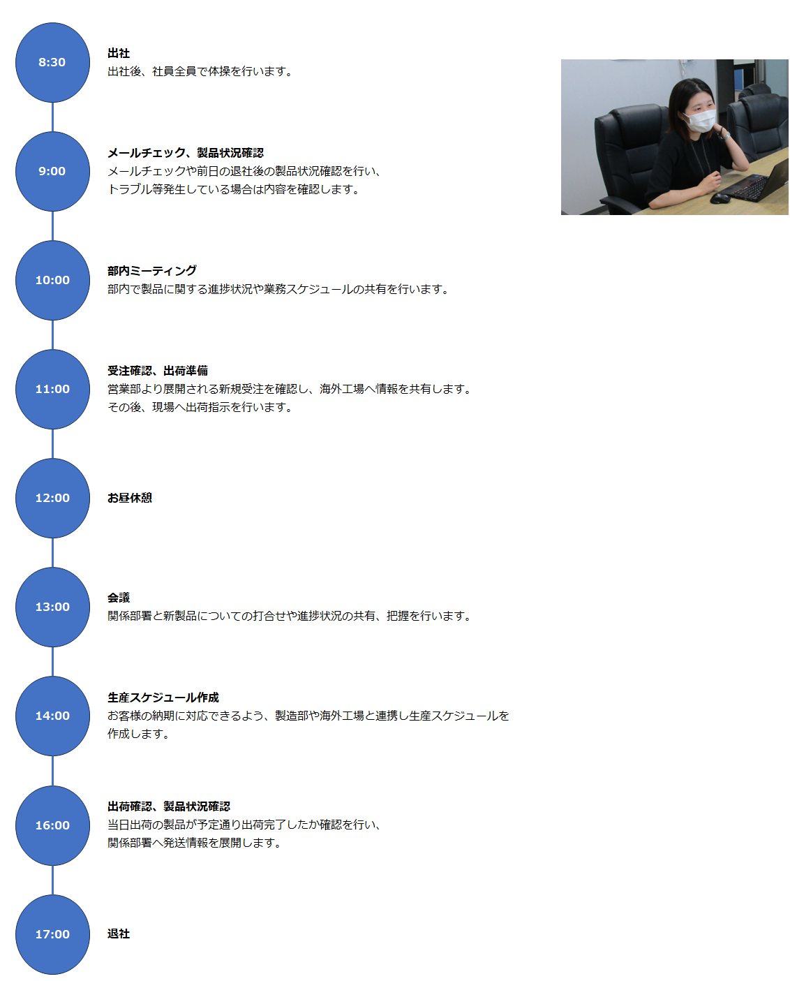 スケジュール